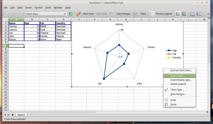 Editing charts is easier now
