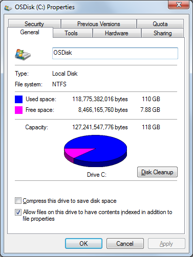 Used disk space