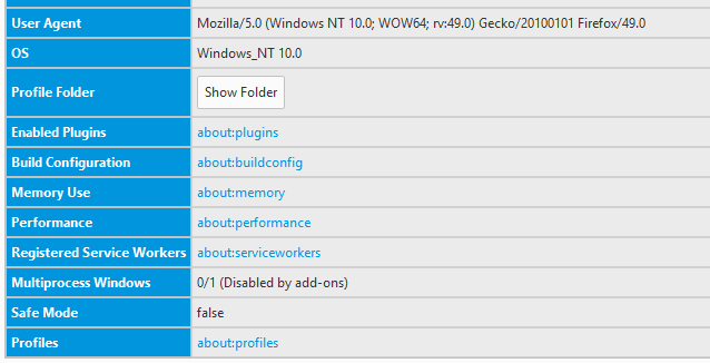 Electrolysis disabled by addons