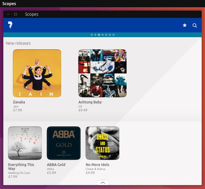 Wrong region & currency