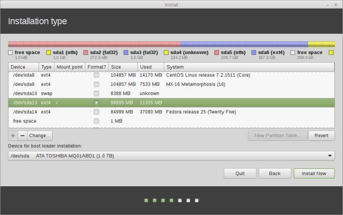 Partitions, selected
