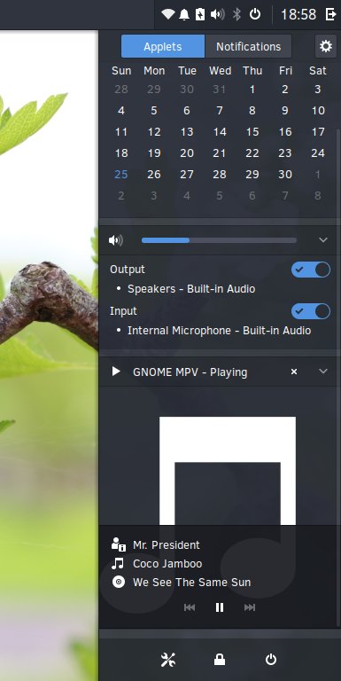 Applets & notifications