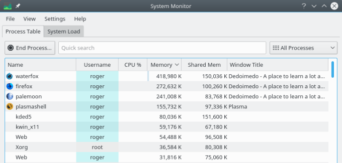 Firefox 7 dev, memory