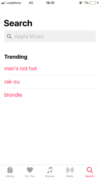 Music, trending