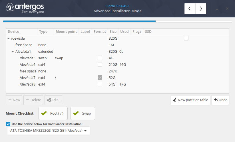 Partitions, selected