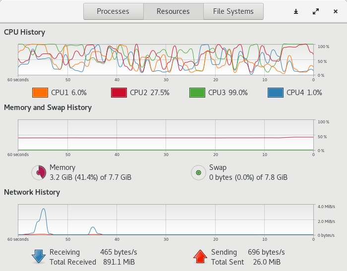 Resources while updating