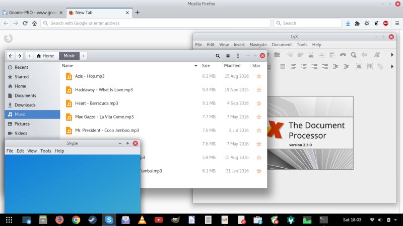 Gnome 32.8, Gnome-PRO 3