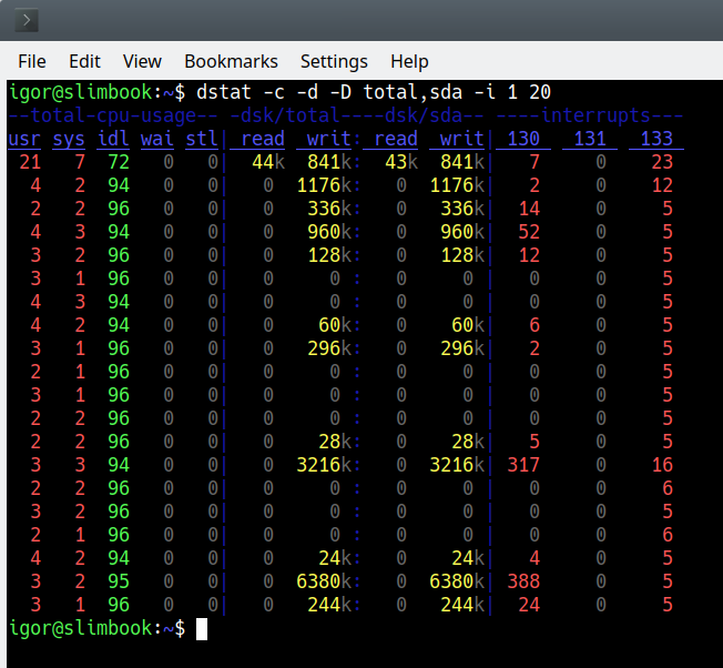 CPU and disk metrics