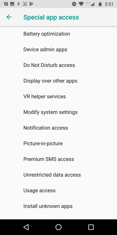 Special permissions