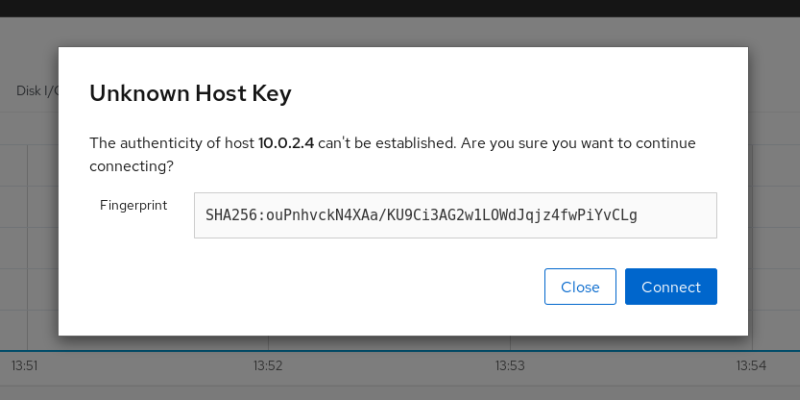 Host identity
