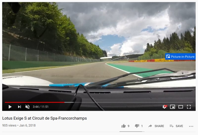 Picture-in-Picture, Linux