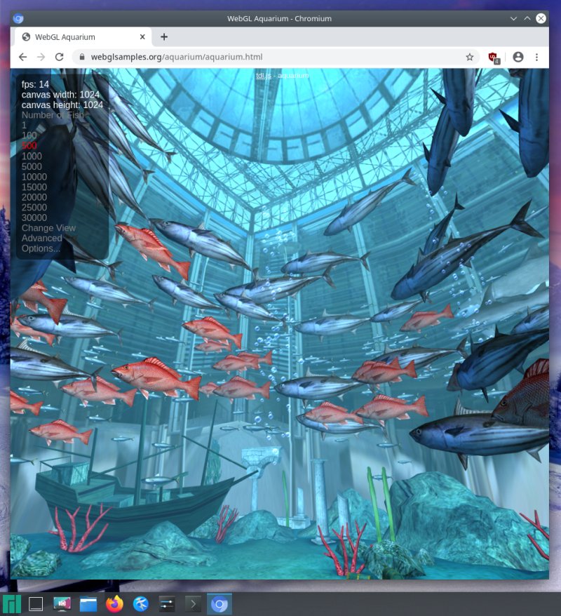 WebGL performance, Chromium