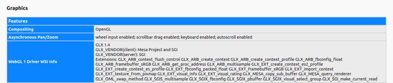 Firefox, Compositing