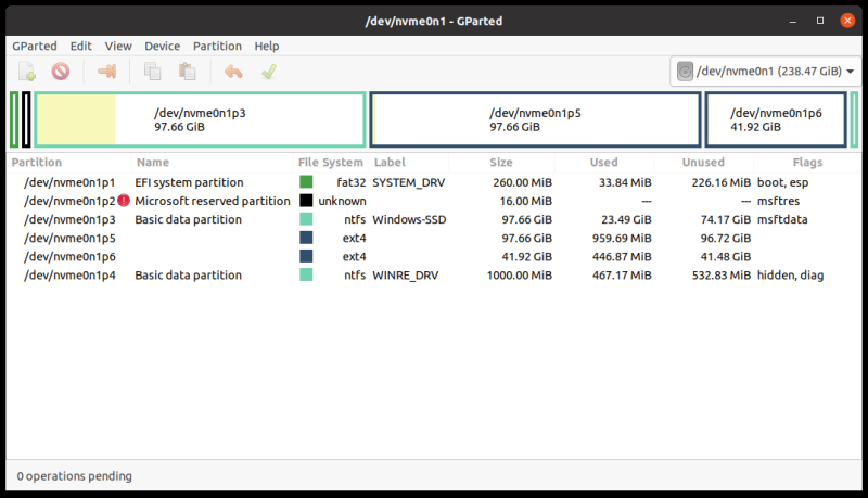 Partitioning