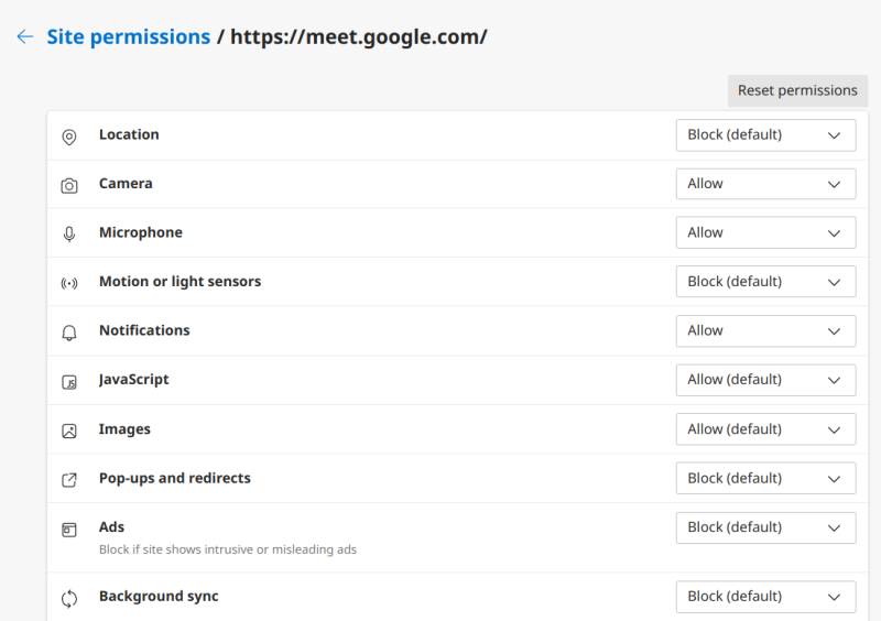 Site permissions details