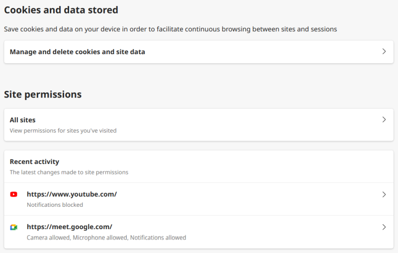 Site permissions overview