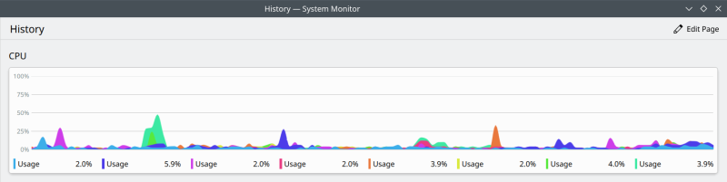 Better settings for Plasma monitor