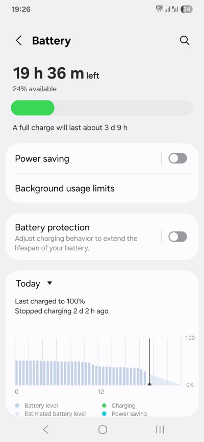 Battery estimate