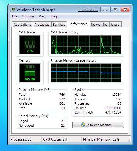 Task Manager