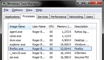 Task manager