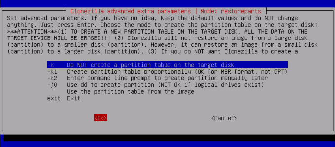 Partition table