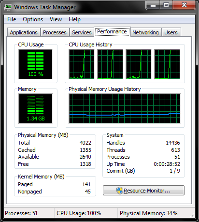 Rendering, all cores
