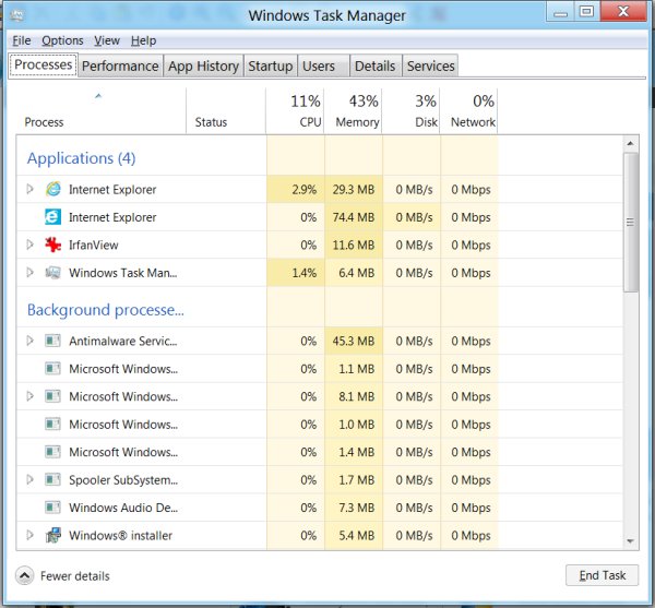 Task manager