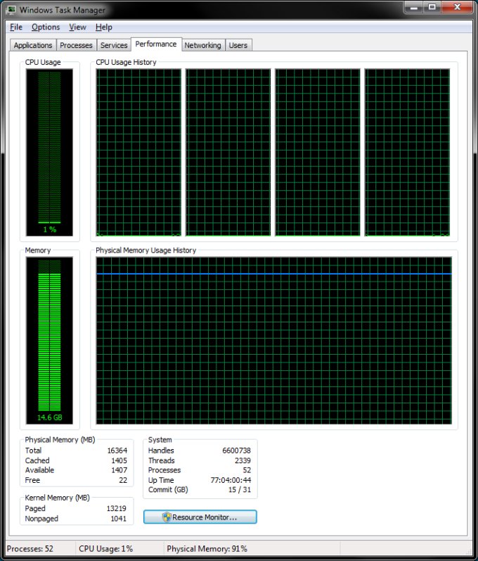 Windows 7 uptime