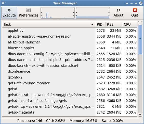 Task manager