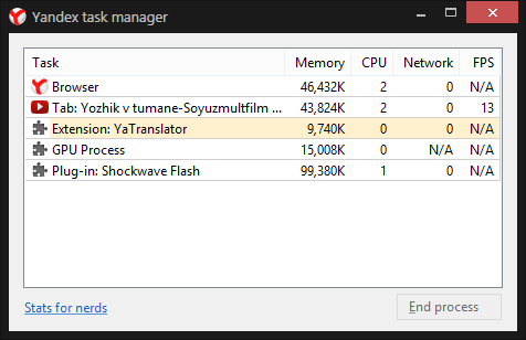 Task manager