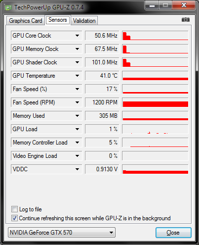 GPU-Z readings