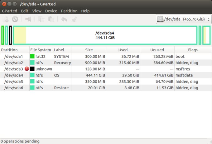 Gparted, zoomed