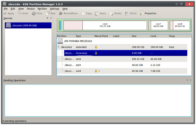 Partition editors shows 4GB swap