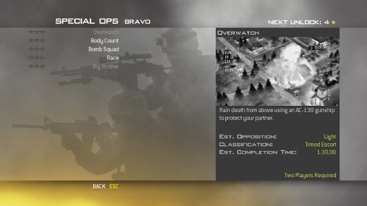 Spec ops menu