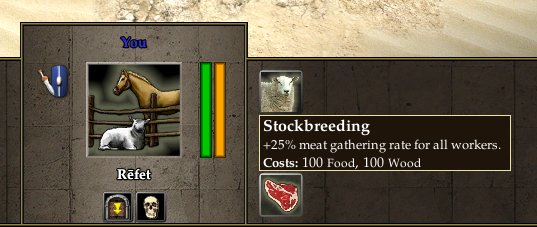 Stock breeding