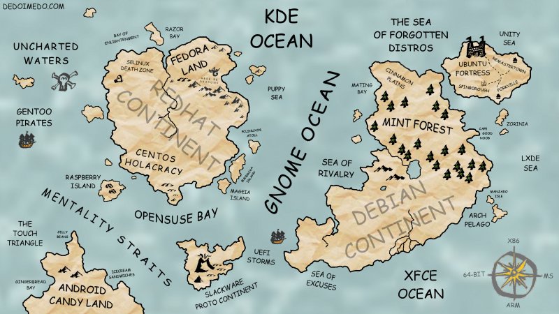 Great Linux World Map 2.0