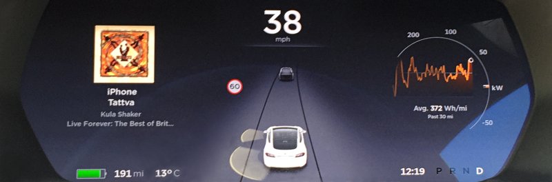 Dashboard, navigation